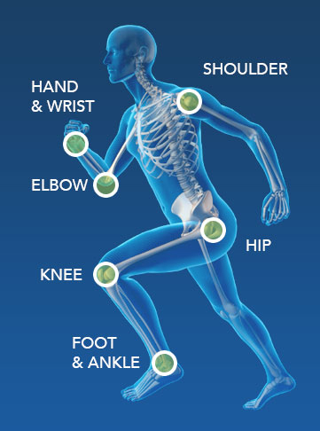 treatments for sports injuries in andhra pradesh, ligament injury treatments in andhra pradesh, ligament surgery treatments in andhra pradesh, torn ligament treatments in andhra pradesh, torn ligament Surgery in andhra pradesh, torn ligament Treatment & Recovery Time in andhra pradesh, meniscal tear treatments in andhra pradesh in andhra pradesh, Torn Meniscus Symptoms  in andhra pradesh, Surgery treatments in andhra pradesh, Treatment & Recovery Time in andhra pradesh